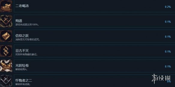 神之亵渎2全成就攻略