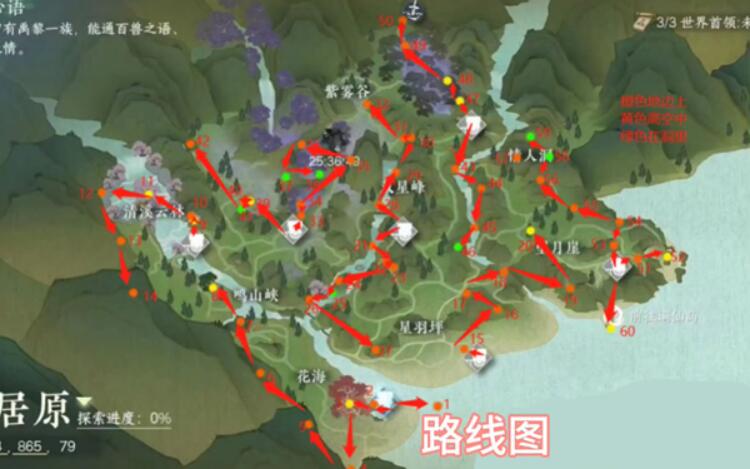 逆水寒手游仙居原风物点坐标