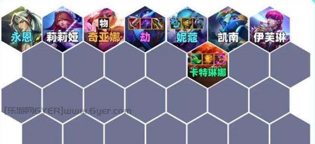 云顶之弈音浪卡特阵容怎么玩