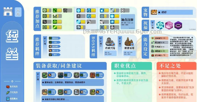 元气骑士前传堡垒能穿枪盾吗