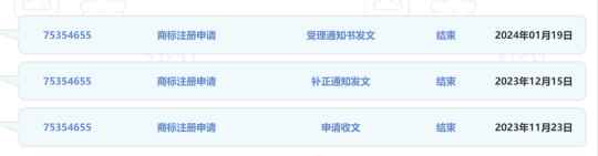 稳了！魔兽世界商标已过审！最准舅舅再爆国服内部消息！
