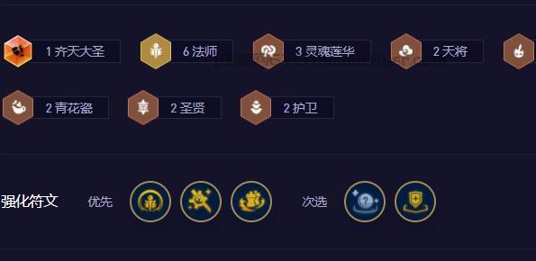 云顶之弈s11六法辛德拉阵容装备搭配