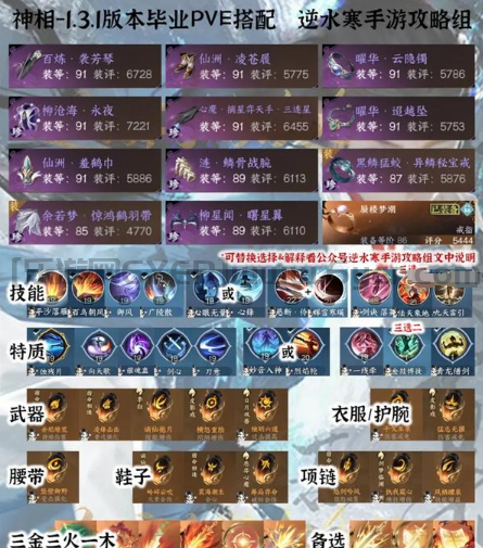 《逆水寒手游》1.3.1全职业PVE毕业配装分享