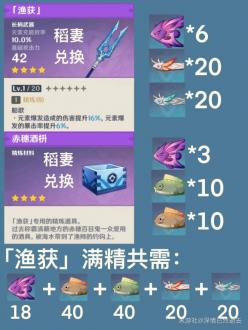 原神钓鱼点位置分布图 原神钓鱼点位置坐标大全