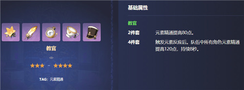 原神3.6草神圣遗物推荐