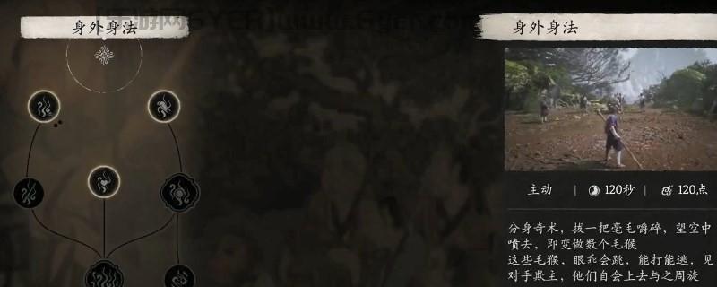 《黑神话:悟空》身外身法的效果