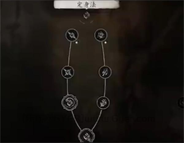 黑神话悟空棍花流打法推荐 黑神话悟空棍花流怎么玩