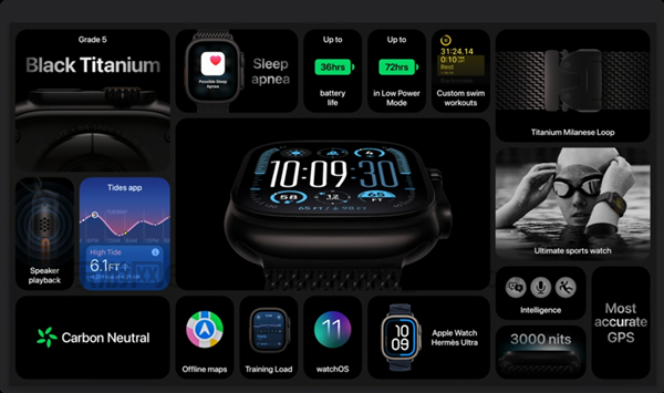 iPhone 16/16 Pro正式发布