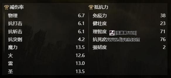 《艾尔登法环》黄金树幽影贤者套装获取方法