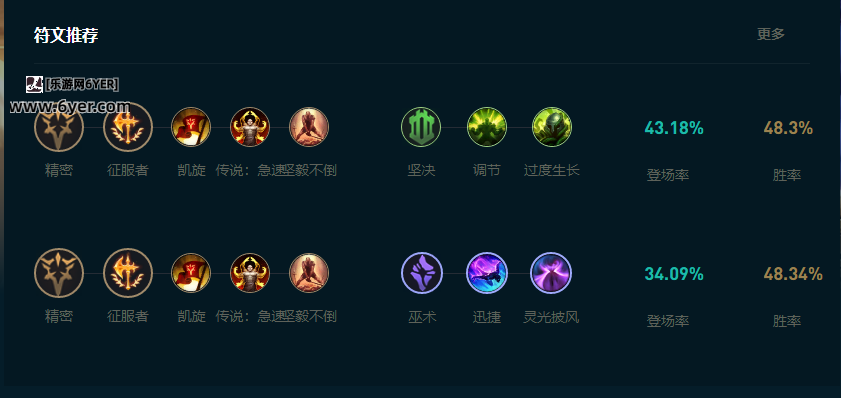 LOL2025德玛怎么玩