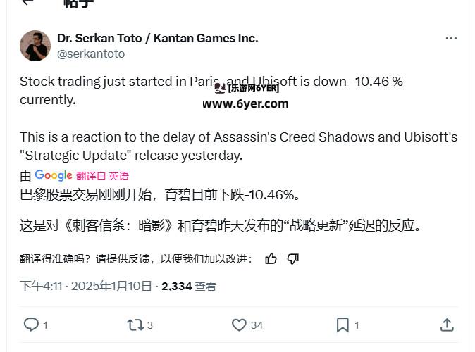 《刺客信条：影》二次跳票后 育碧股价再跌10%