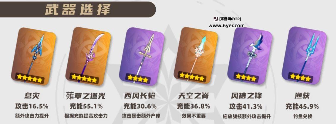 原神2025申鹤武器选择推荐