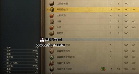 《天国拯救2》回血酸菜量产获得方法