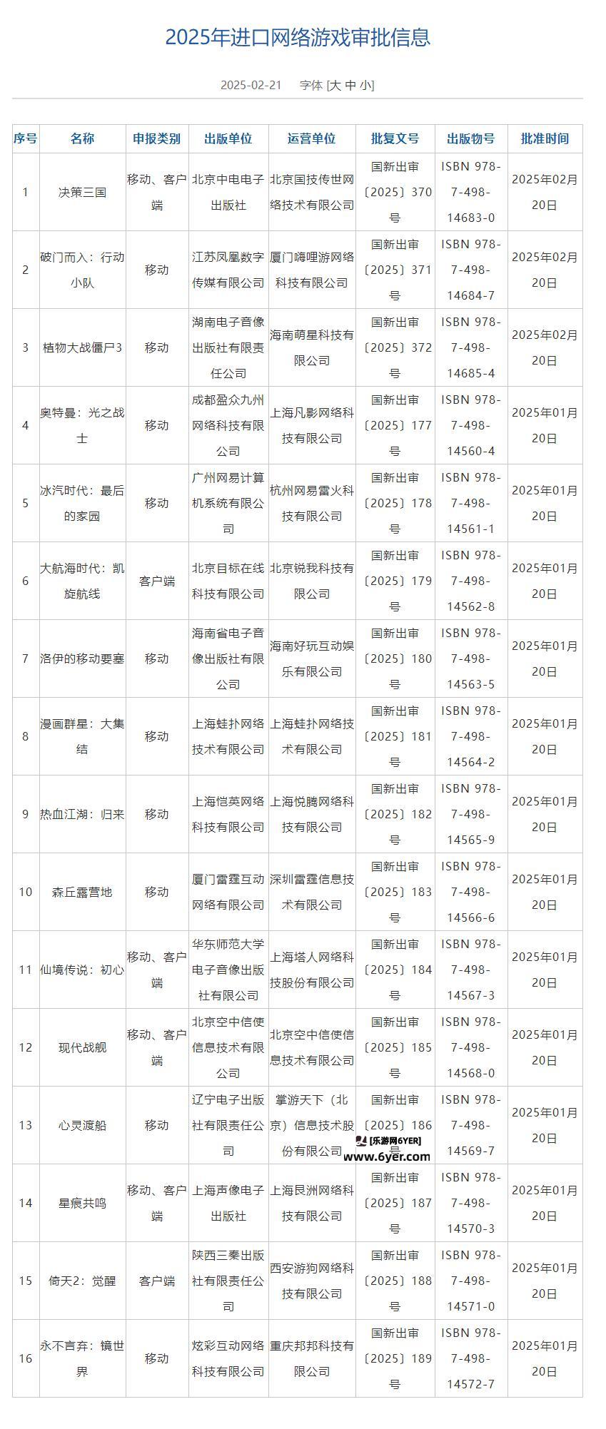国家新闻出版署：2月份共110款国产网络游戏获批，3款进口网络游戏获批