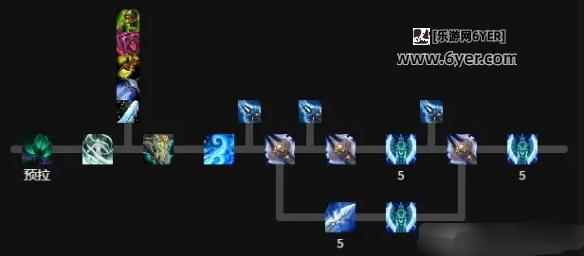 魔兽世界11.1冰DK天赋怎么点