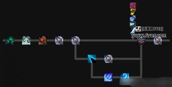 魔兽世界11.1冰DK天赋怎么点