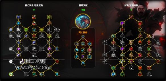 魔兽世界11.1血DK天赋怎么点