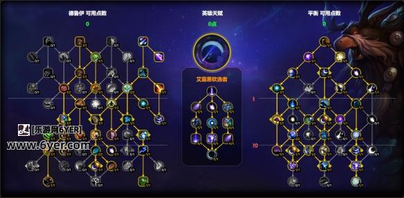 魔兽世界11.1鸟德天赋怎么点