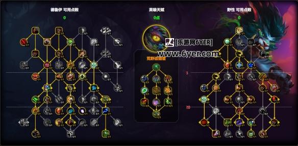 魔兽世界11.1猫德天赋怎么点