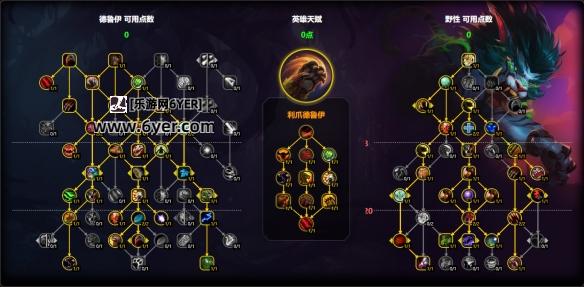 魔兽世界11.1猫德天赋怎么点