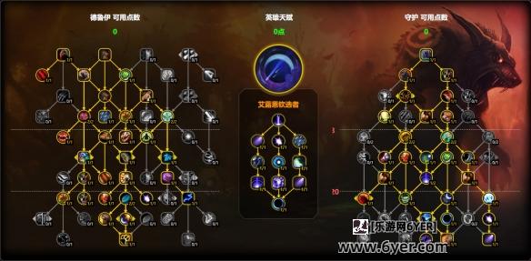 魔兽世界11.1熊德天赋怎么点