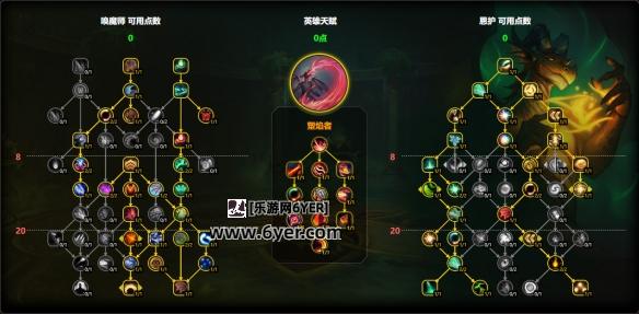 魔兽世界11.1恩护龙天赋怎么点