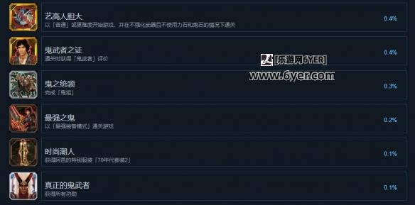 《鬼武者2重制版》全成就一览