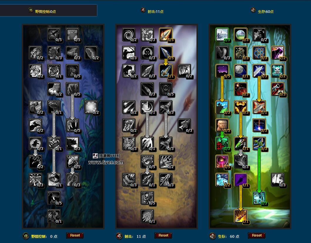 魔兽世界wlk生存猎pvp天赋选什么