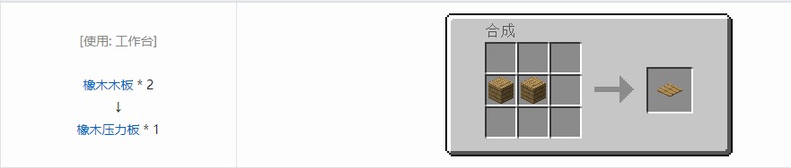 我的世界木质压力板有什么用