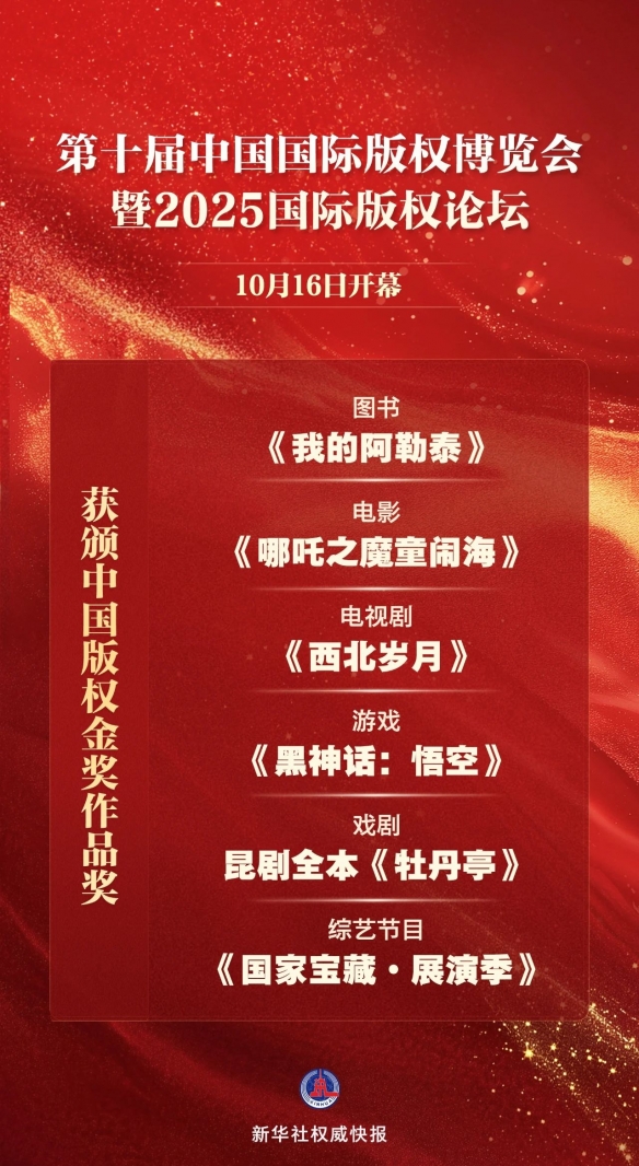 《黑神话》荣获中国版权金奖作品奖